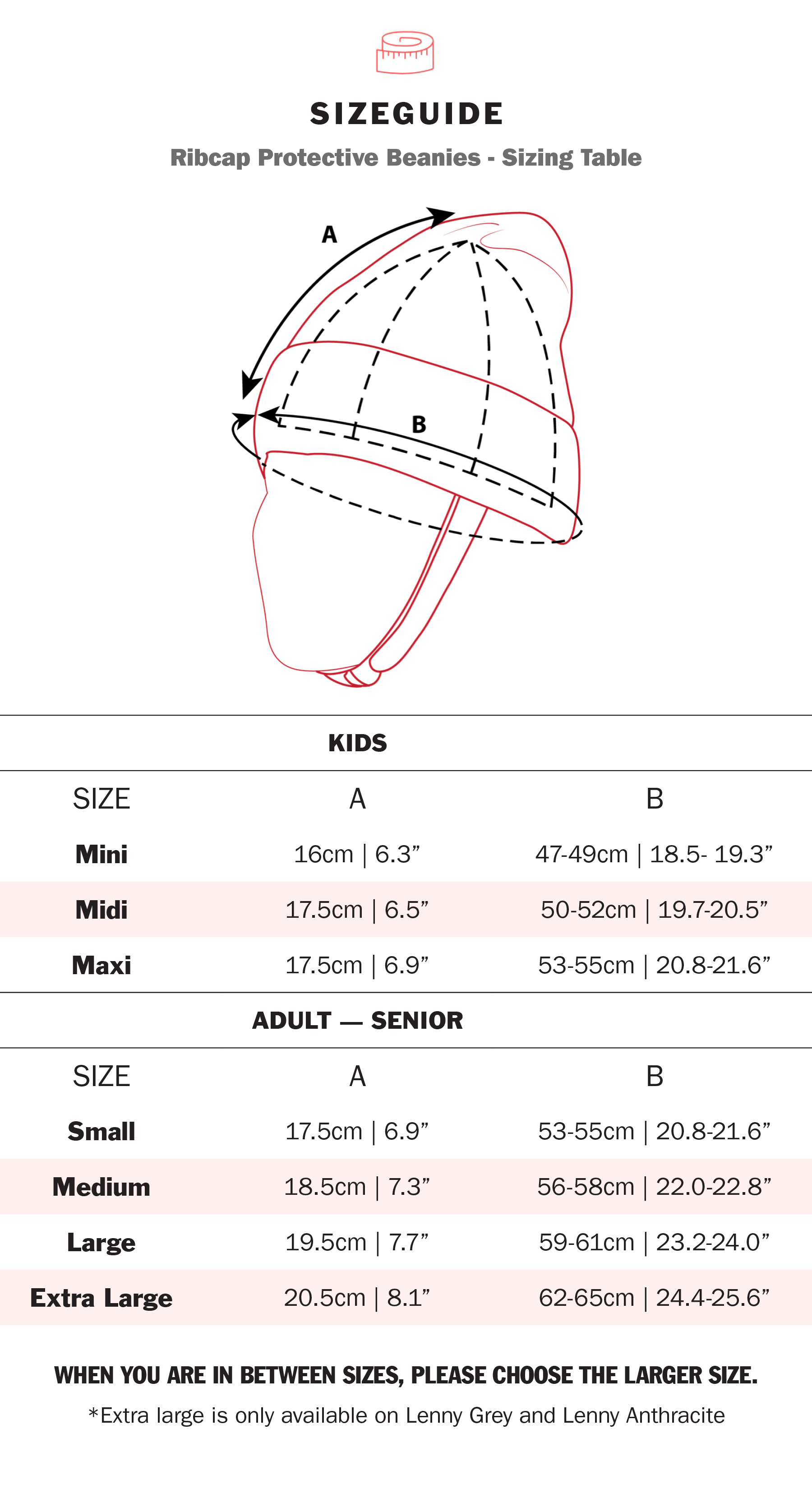 Ribcap Size Chart